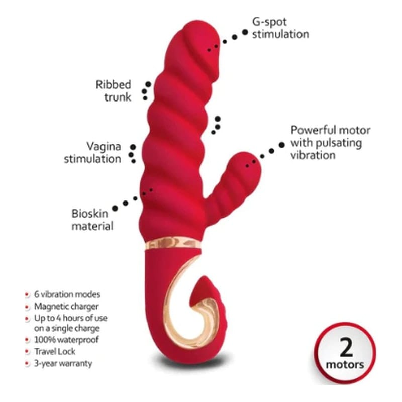 Gcandy MINI Chili Coral Vibrant Vibes Australia - Quality Sex Toys - Great Prices